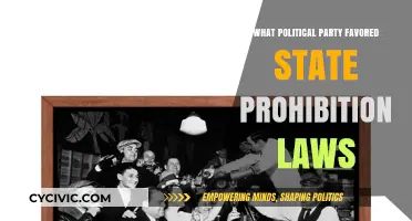 Which Political Party Championed State Prohibition Laws in America?