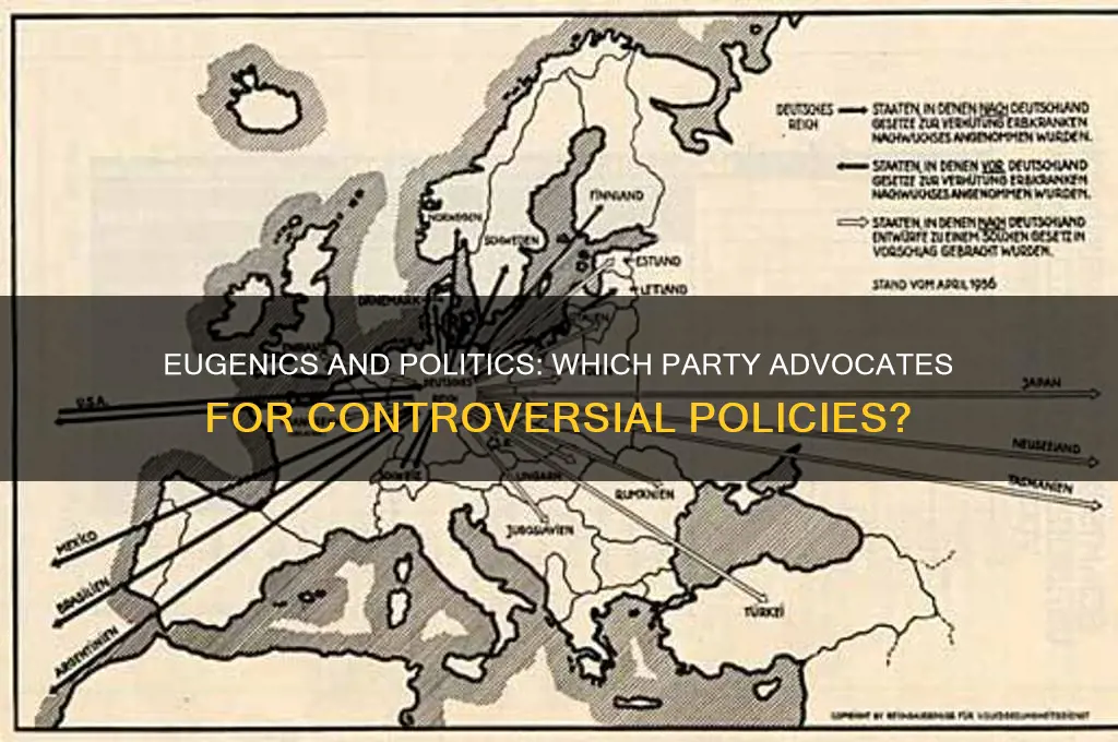 what political party favors eugenics