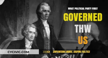 The Federalist Party: America's First Political Rulers and Their Legacy