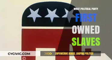 The Dark History: Which Political Party First Owned Slaves?