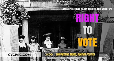 The Political Party That Championed Women's Right to Vote