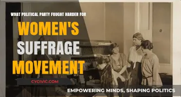 Which Political Party Championed Women's Suffrage the Most?