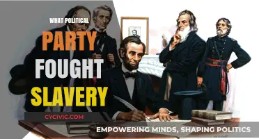 The Republican Party's Historic Battle Against Slavery in America