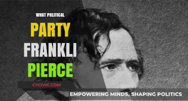 Franklin Pierce's Political Affiliation: Uncovering His Party Loyalty