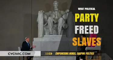 The Republican Party's Role in Ending Slavery in America