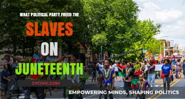 Juneteenth Emancipation: Which Political Party Ended Slavery in America?