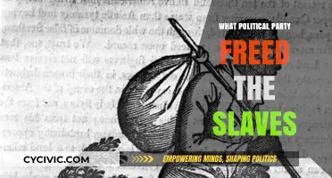 The Republican Party's Role in Ending Slavery in America