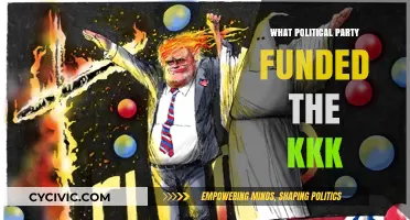 The Dark History: Which Political Party Funded the KKK?