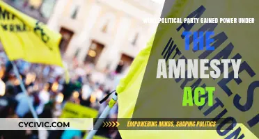Amnesty Act's Political Shift: Which Party Rose to Power?