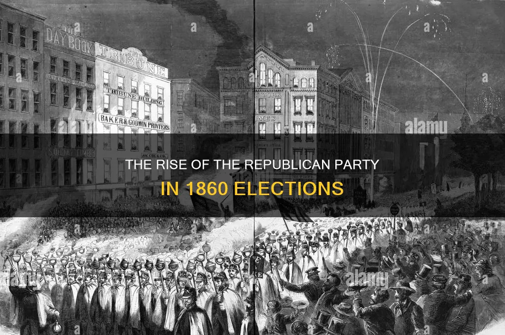 what political party gained support 1860