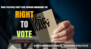 The Republican Party's Role in Securing African American Voting Rights