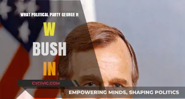 George H.W. Bush's Political Party: A Comprehensive Overview