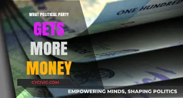 Which Political Party Receives More Funding: A Comprehensive Analysis