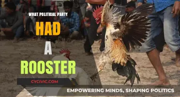 The Rooster's Crow: Which Political Party Embraced the Iconic Symbol?