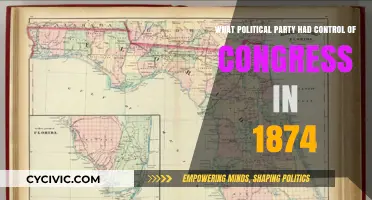 1874 Congressional Power: Which Political Party Held Control?