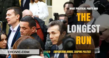 The Enduring Reign: Which Political Party Held Power Longest?