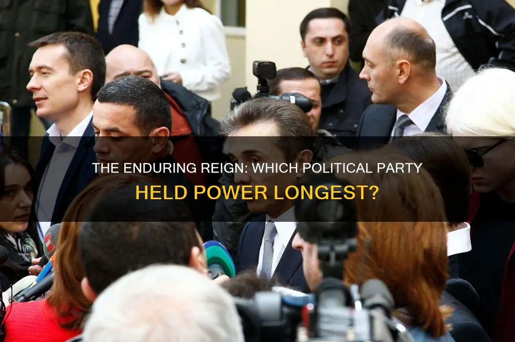 what political party had the longest run