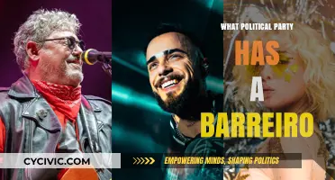 Exploring the Political Party with a Barreiro Affiliation: A Comprehensive Guide