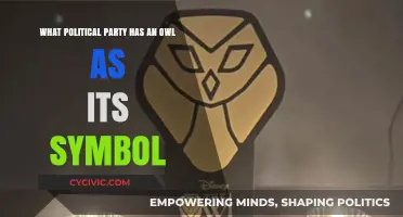 The Owl's Political Perch: Unveiling the Party Behind the Symbol