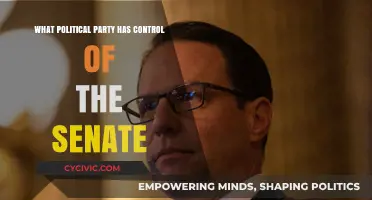 Which Political Party Currently Controls the Senate in 2023?