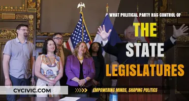 Which Political Party Dominates State Legislatures in the U.S.?