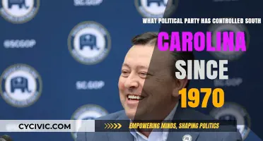 South Carolina's Political Dominance: Which Party Ruled Since 1970?