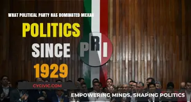 The Institutional Revolutionary Party's Century-Long Dominance in Mexican Politics