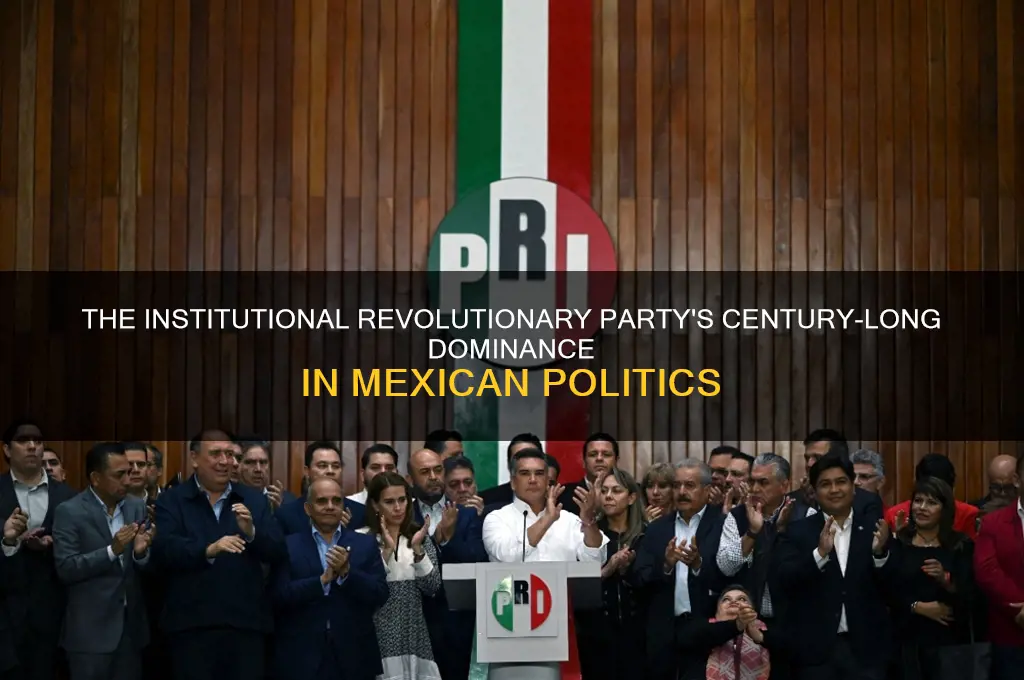 what political party has dominated mexan politics since 1929