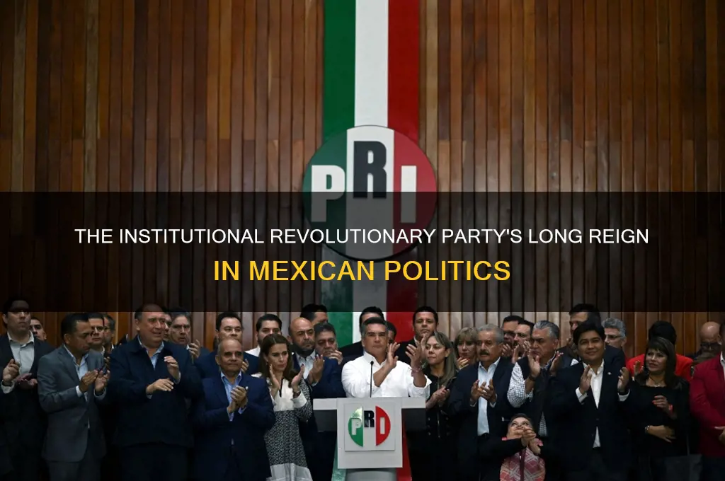 what political party has dominated mexican politics since 1929