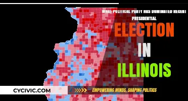 Illinois Presidential Elections: Which Party Holds the Upper Hand?