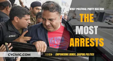 Arrest Records of Political Parties: Which One Tops the List?