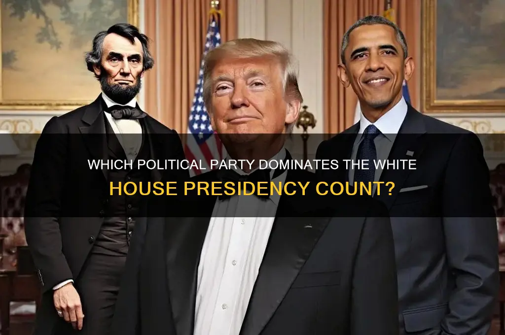 what political party has had the most presidents