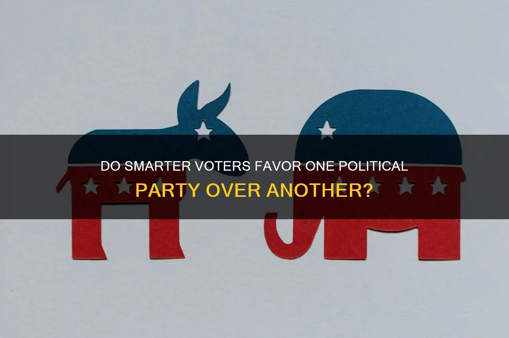 what political party has higher iq