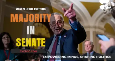 Which Political Party Holds the Senate Majority in 2023?