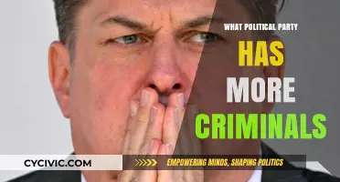 Criminals in Politics: Which Party Has More Convicted Members?