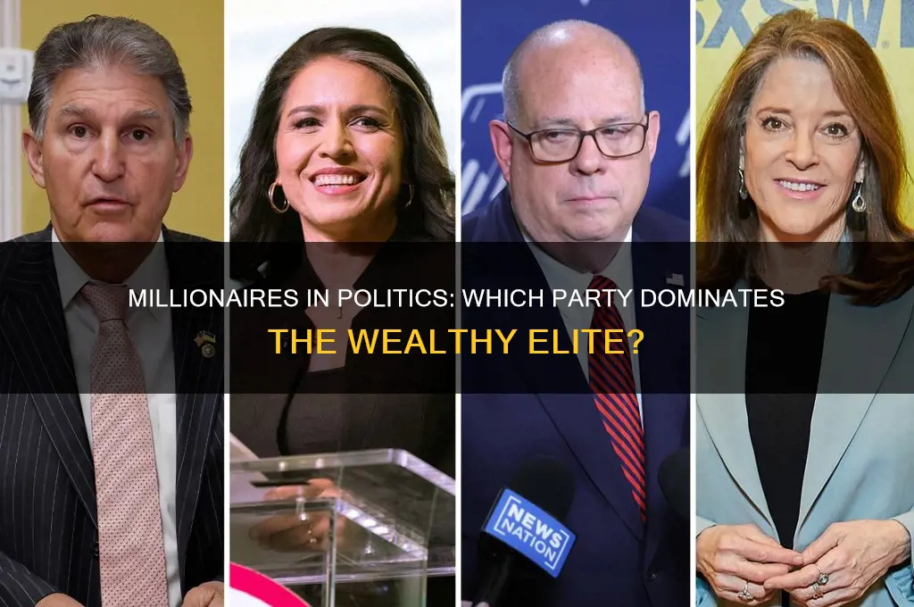 what political party has more millionaires