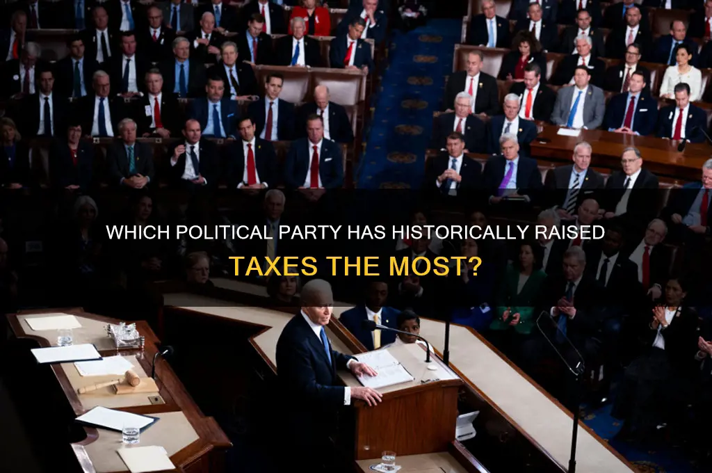 what political party has raised taxes the most