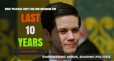 Michigan's Political Leadership: A Decade of Party Dominance Explored