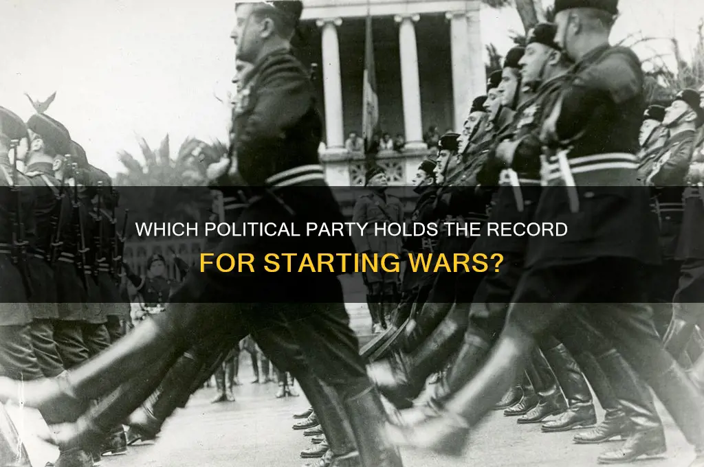 what political party has started the most wars
