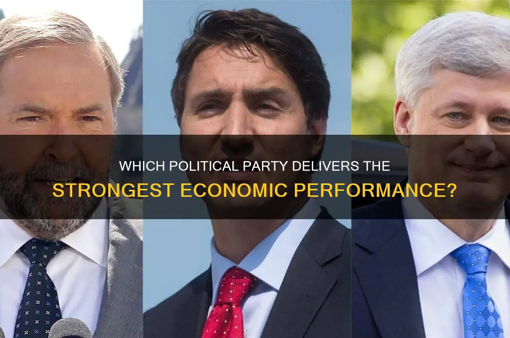 what political party has the best economy