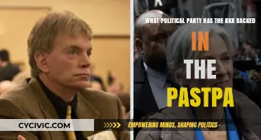 KKK's Political Endorsements: A Historical Overview of Party Support