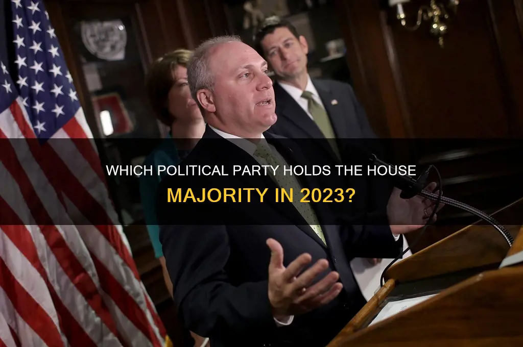 what political party has the majority in the house