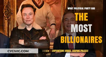 Which Political Party Attracts the Most Billionaire Donors?