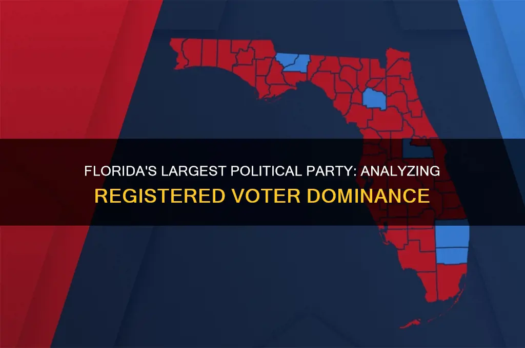 what political party has the most registered voters in florida