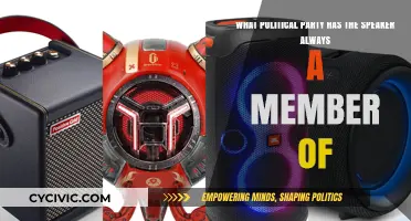 Which Political Party Has Always Held the Speaker's Gavel?