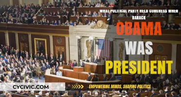 Which Political Party Controlled Congress During Obama's Presidency?