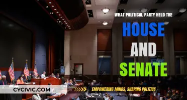 Which Political Party Controlled the House and Senate Historically?