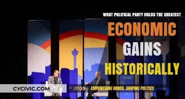 Which Political Party Has Delivered the Strongest Economic Growth?