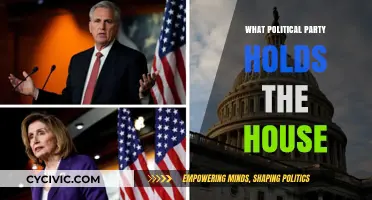 Which Political Party Controls the House of Representatives in 2023?