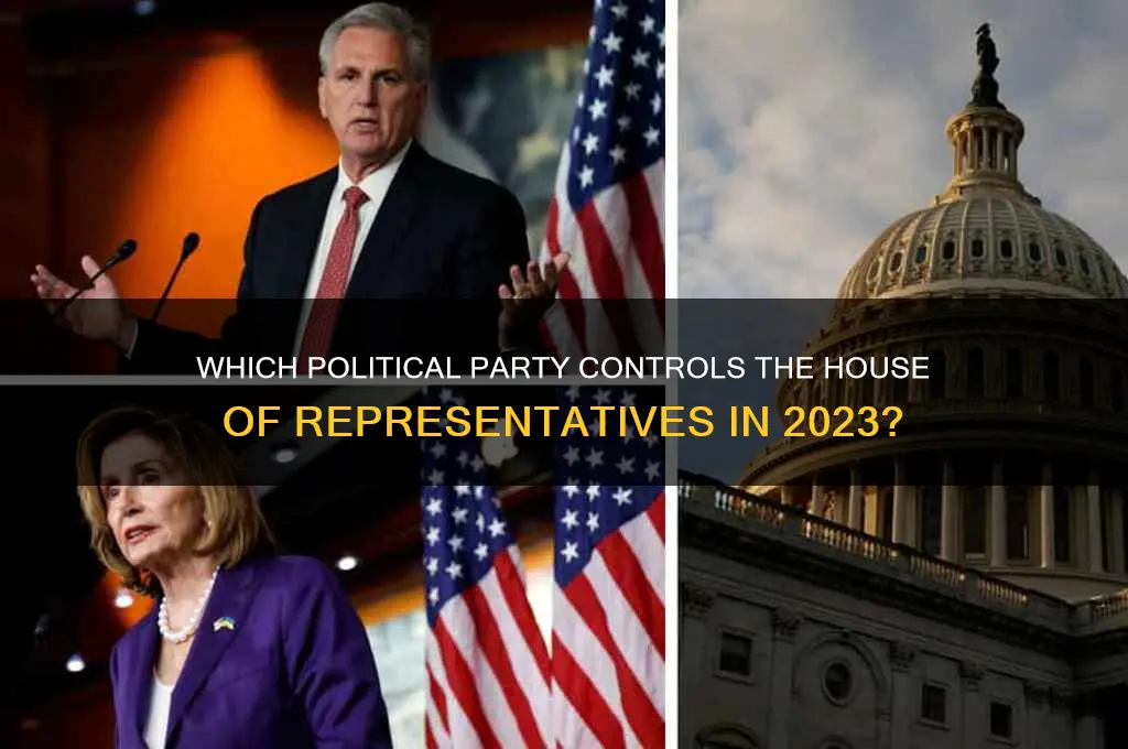 what political party holds the house